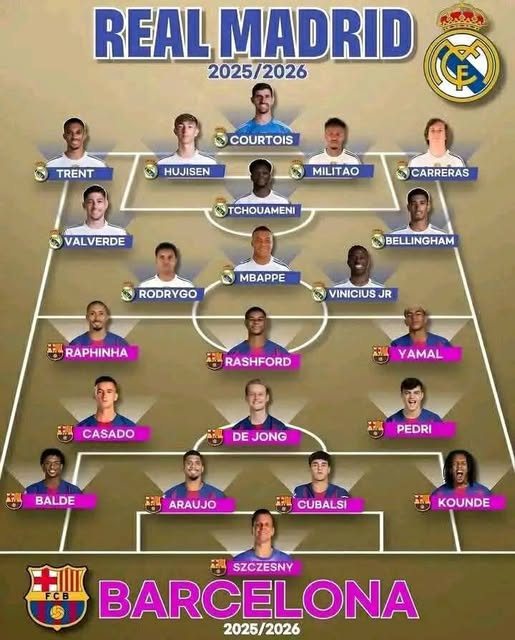 🚨 OFFICIEL : Les Compositions Barça - Real Madrid (Finale Supercoupe 2026)